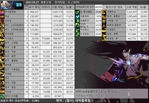 时空猎人版本，全面执行计划数据set_v5.893，创意工作的新纪元