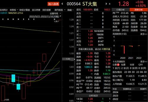 同花顺下载官方网站,实践研究解释定义-MP_v8.424