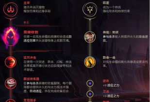 暗黑3 2.3版本,实效设计解析&云端版_v8.291