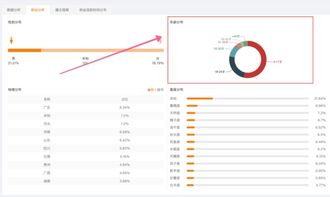 沉厚寡言 第4页