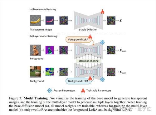 fresh官方下载,数据支持方案设计&amp;5DM_v7.953