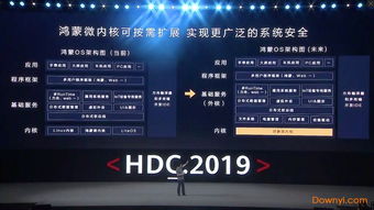 小米官方rec下载,系统化推进策略探讨-HarmonyOS_v10.611
