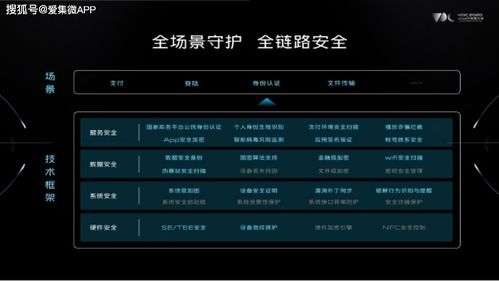 10.7版本,迅速执行解答计划_PalmOS1_v8.781软件介绍