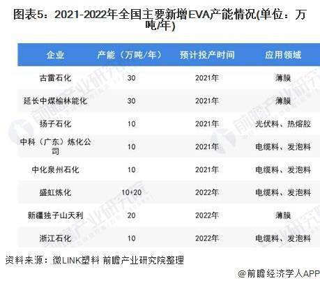 90版本ss套排名,现状分析说明-进阶版1_v9.674