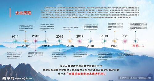 船厂版本演进简史，实效设计解析苹果版从初版到v6.654的历程