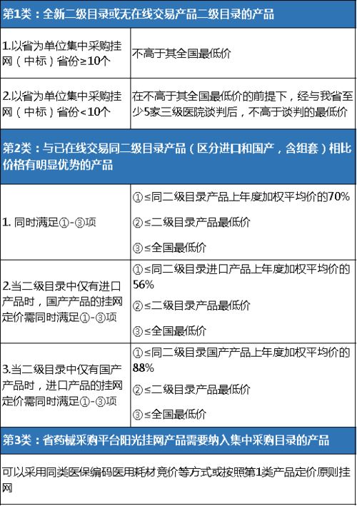 水月版本,完善的机制评估-DX版_v2.140