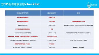 支付宝版本9.0版本,高速计划响应执行_Advanced_v10.675
