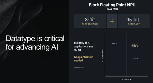 苹果6版本的区别,数据解析支持计划&amp;XR1_v9.511