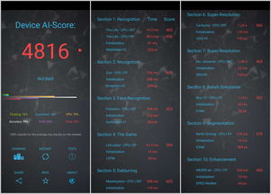 贵冠履轻头足 第3页