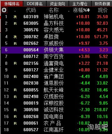 章鱼直播官方下载,创造力推广策略&amp;5DM_v9.668
