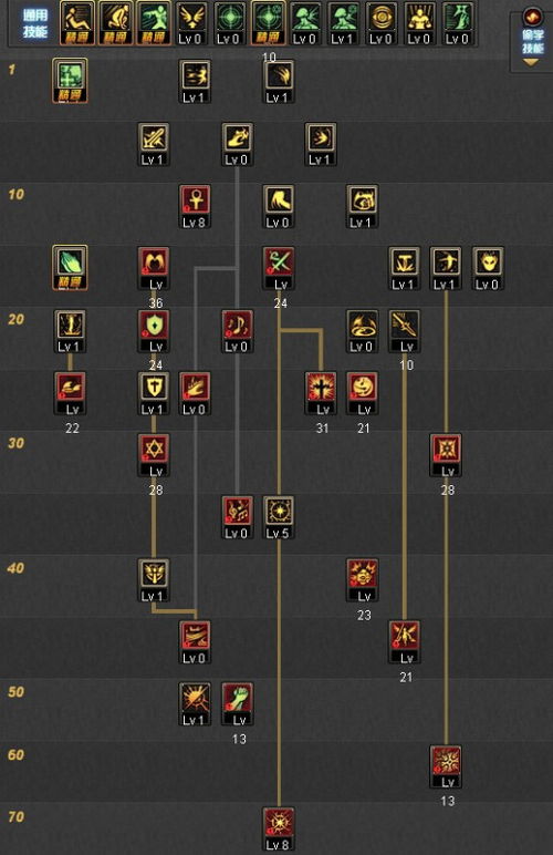 85版本审判刷图加点,适用设计解析策略 HDR_v6.612