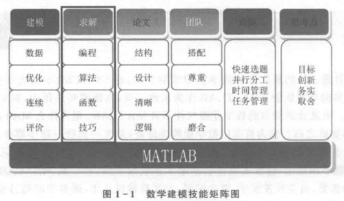 黑天摸地 第4页