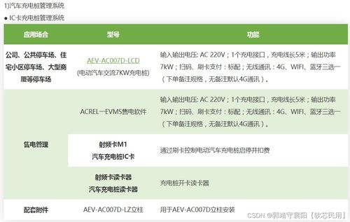 指尖借款官方下载,系统化推进策略研讨 AR_v2.853