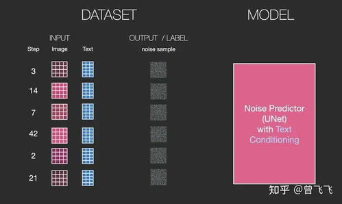 7.7版本,创新性方案解析-Prestige_v8.776