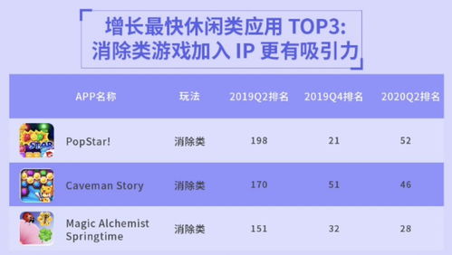 丰容盛鬋 第4页