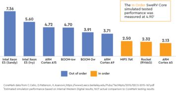 销声匿迹 第4页