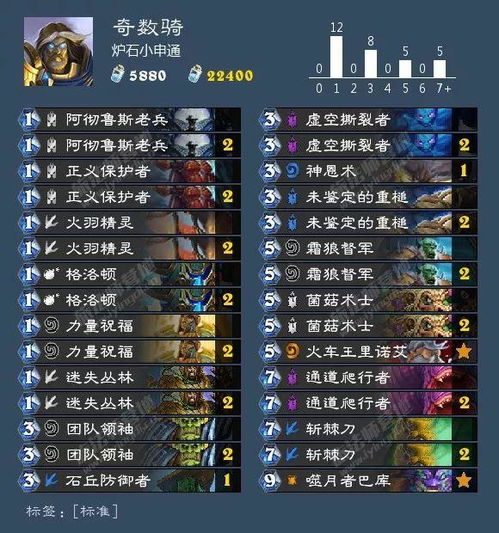 系统工具软件炉石战旗新版本元素卡解析_V2_v10.293，全面解析与实用指南