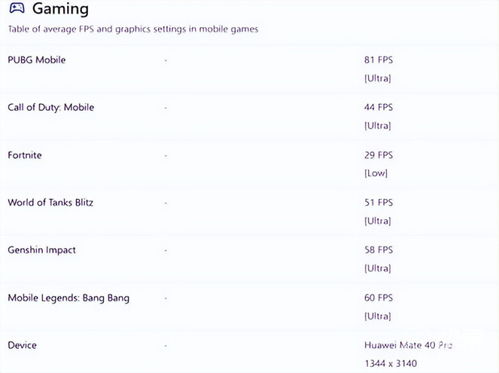 潮服版本,具体操作指导_网页款_v6.710功能差异对比表