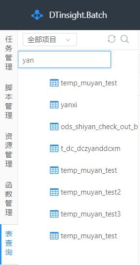 见仁见智 第4页