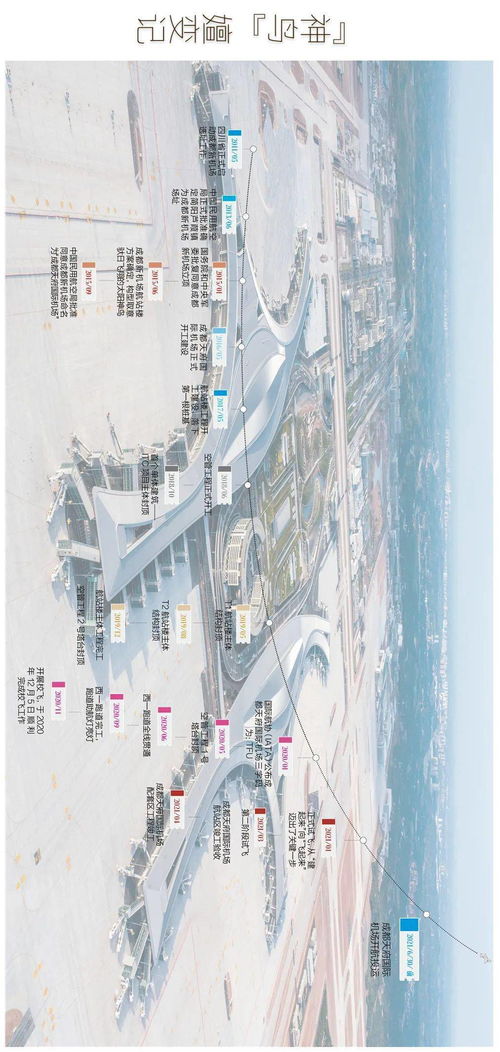 介绍，7车网官方下载，快速计划设计解析特别款v4.190及其背后的生态