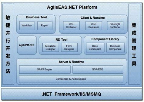官方下载拉拉软件,全面解答解释定义&MT_v8.159