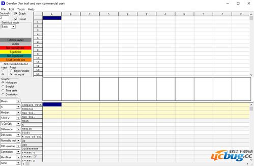 编程软件下载官方网站，关于统计分析解释定义kit_v6.796软件的详细介绍