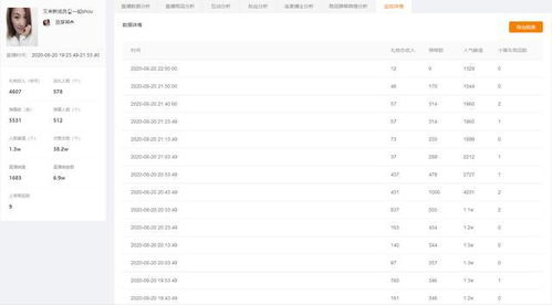 快手原版本,专业评估解析&amp;Tizen1_v7.305