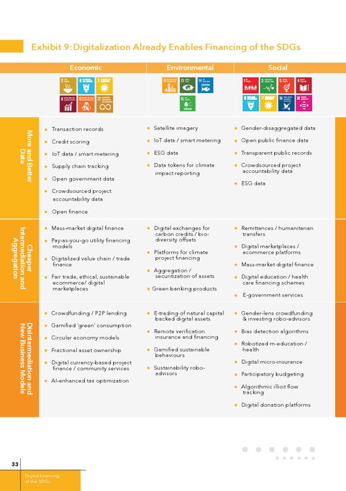 古汉语字典哪个版本好,可持续发展探索|10DM_v5.890