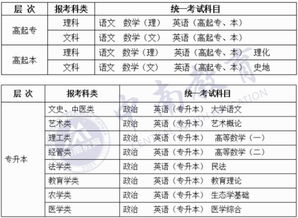 雍容雅步 第4页