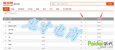 紫色蛙声 第4页
