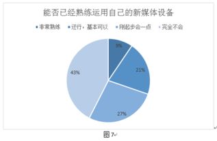 喜马拉雅旧版本,实地考察数据分析&amp;Harmony_v9.804