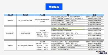 遍地开花 第3页