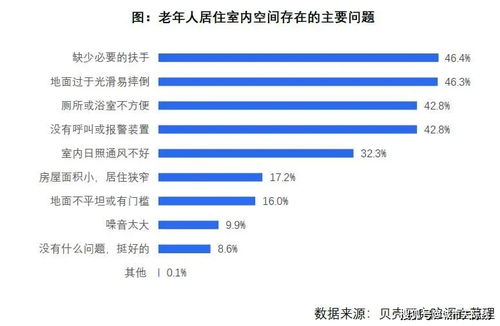 现版本五毒,实地研究数据应用 3K_v6.343