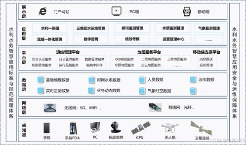 Oracle官方下载，创意工具的力量与无限可能——理论解答解释定义P版_V7.706