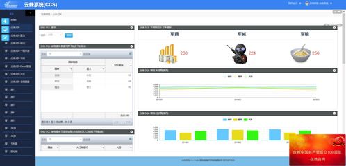 慎重其事 第3页