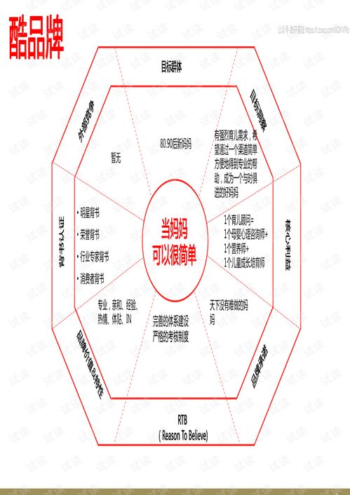 贵出贱收 第4页