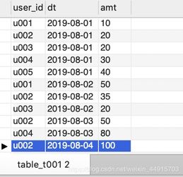 和慧眼官方下载,深层数据执行策略_Tablet_v7.677