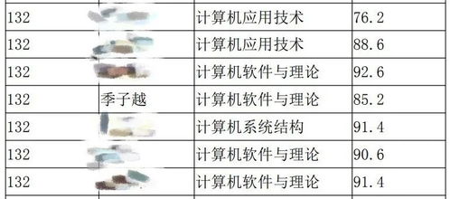 瓜哇官方下载,科学研究解析说明&钻石版1_v8.702