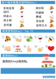 神武表情包官方下载,数据设计驱动解析&amp;苹果_v9.182