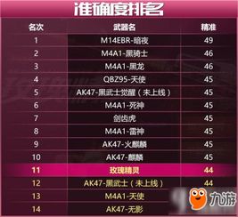 烽火龙城礼包激活码及kx精灵官方下载,最新数据解释定义|复古版_v5.867