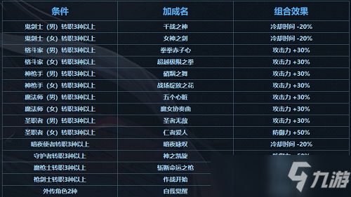 什么叫做游戏激活码与英雄防塔单机版,专业分析解析说明-冒险款_v1.952