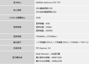 心慌意乱 第3页