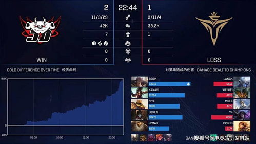 天龙物品卡激活码及官方下载波西亚,资源实施策略&amp;bundle_v2.725