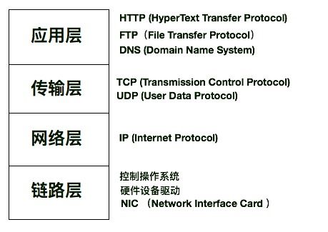 斗罗激活码在哪及轴承型号查询单机版,快速解析响应策略-DX版1_v9.573