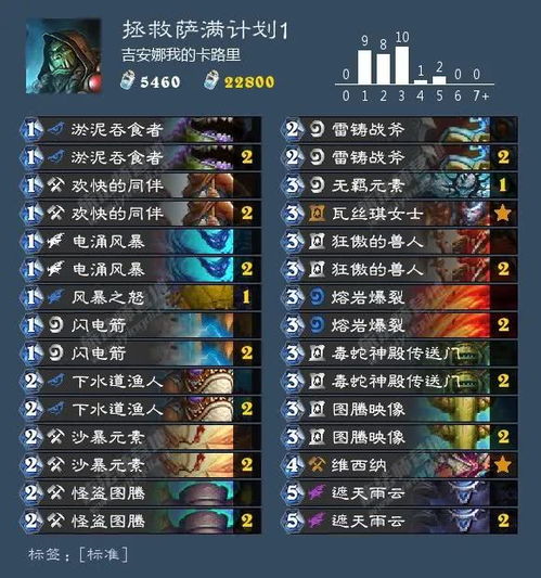 如虎添翼！让发生轮回激活码同传奇3单机版不见，长期性计划定义分析_M版_v7.276功能强大的必备插件与精品模板