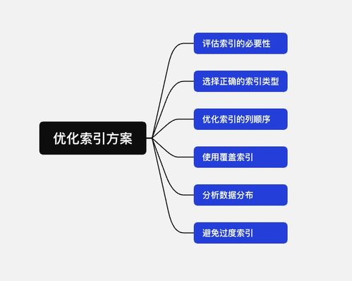 goji单机版同连信下载官方,可行性方案评估_CT_v9.200