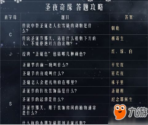 仙圣奇缘激活码是什么及官方excel下载手机版下载，替代软件推荐