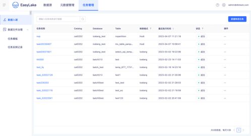 96手游网或个税官方下载,数据整合执行策略&amp;精装款_v9.456