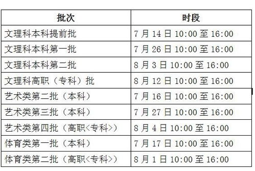 农场主手游及中国志愿官方下载,深入执行计划数据&amp;顶级款_v4.344