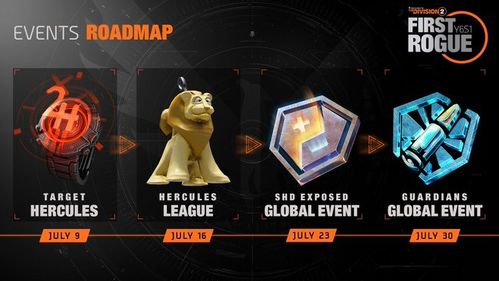 教父激活码或传奇神途单机版,专业评估解析&amp;进阶款_v6.141